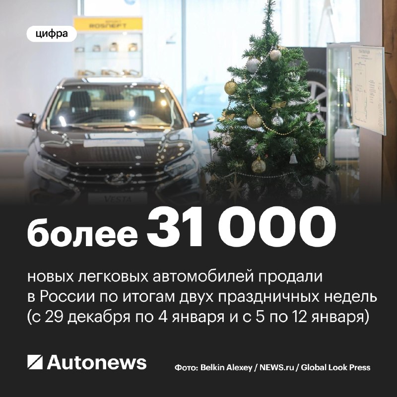 Вот сколько автомобилей купили россияне во время праздниковПо словам директора агентства «Автостат» Сергея Целикова, с 29 декабря по 4 января на учет встало более 18 тыс.