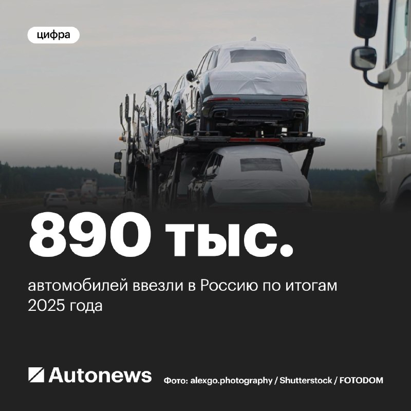 Тенденции импорта автомобилей в Россию в 2025 году Тенденции импорта автомобилей в Россию в 2025 году