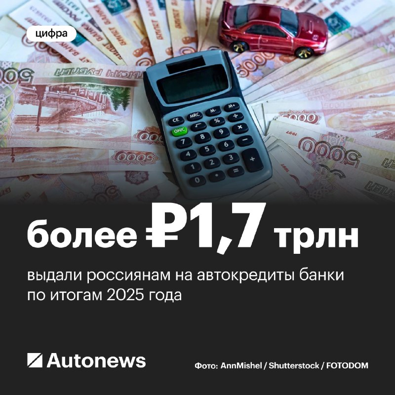 Российский рынок автокредитов: динамика и перспективы 2025–2026 годов Российский рынок автокредитов: динамика и перспективы 2025–2026 годов
