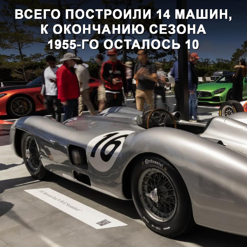 Историческая ценность и рекордная продажа Mercedes-Benz Streamliner 1954 года Историческая ценность и рекордная продажа Mercedes-Benz Streamliner 1954 года