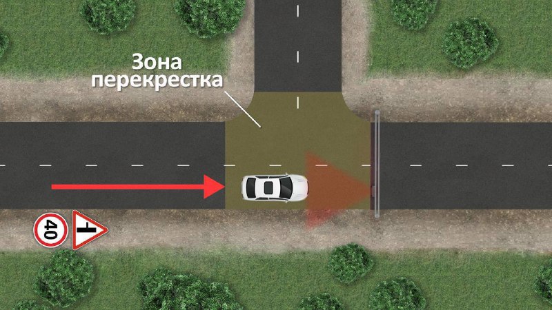 Дискредитация работы ГИБДДЗнаки ограничения скорости действуют ДО перекрестка. Дискредитация работы ГИБДДЗнаки ограничения скорости действуют ДО перекрестка.