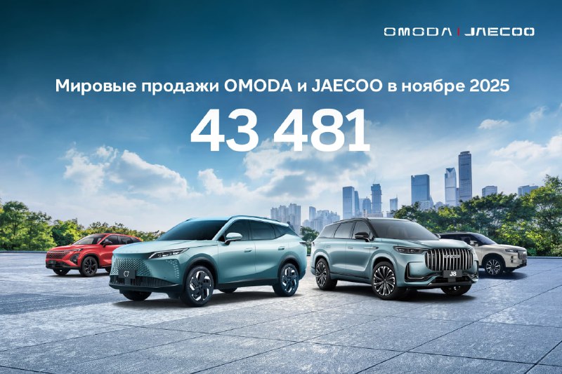 OMODA и JAECOO побили рекорд продаж и укрепляют позиции на мировом рынке OMODA и JAECOO побили рекорд продаж и укрепляют позиции на мировом рынке