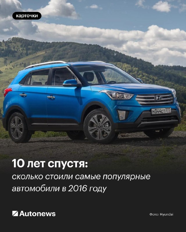 Цены на популярные автомобили в 2016 году через десять лет Цены на популярные автомобили в 2016 году через десять лет