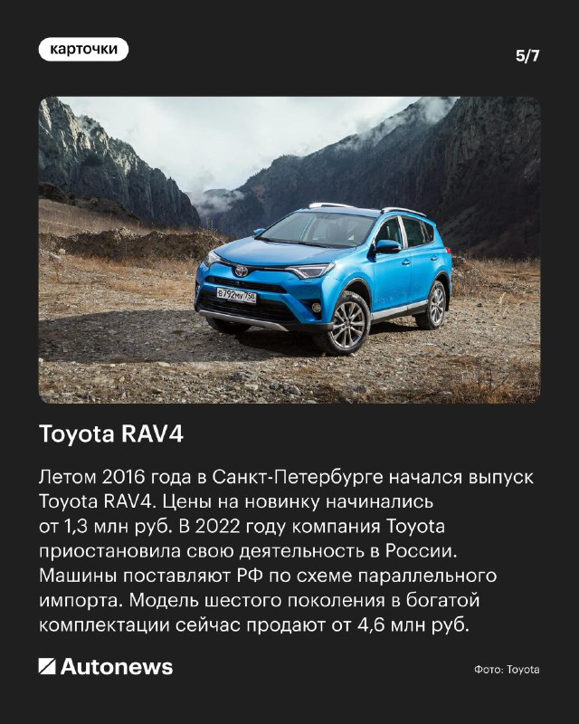 Цены на популярные автомобили в 2016 году через десять лет Цены на популярные автомобили в 2016 году через десять лет