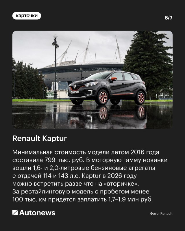 Цены на популярные автомобили в 2016 году через десять лет Цены на популярные автомобили в 2016 году через десять лет