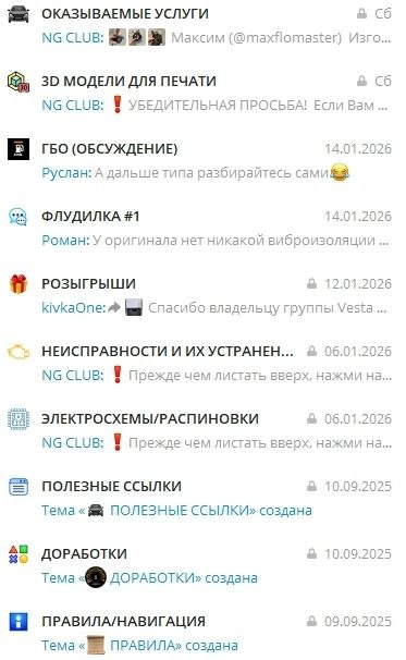 Сообщество владельцев LADA Vesta NG: обмен опытом и поддержка Сообщество владельцев LADA Vesta NG: обмен опытом и поддержка