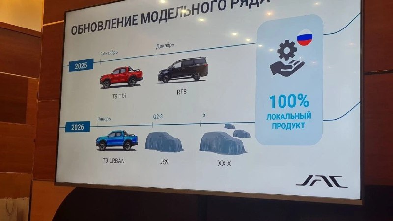 Российский завод начнет сборку китайских автомобилей JAC в 2026 году Российский завод начнет сборку китайских автомобилей JAC в 2026 году
