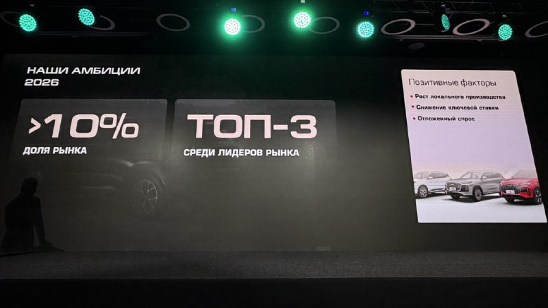 Успех бренда Tenet на российском рынке: запуск, рост и планы на будущее Успех бренда Tenet на российском рынке: запуск, рост и планы на будущее
