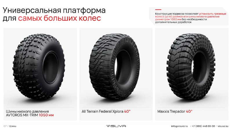 Новый вездеход Visuva S2: подробности и перспективы Новый вездеход Visuva S2: подробности и перспективы