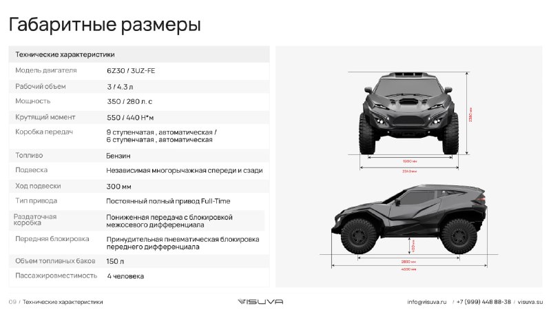 Новый вездеход Visuva S2: подробности и перспективы Новый вездеход Visuva S2: подробности и перспективы