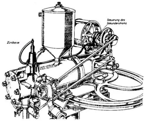 История зарождения автомобильной эры: 140 лет со дня рождения Benz Patent-Motorwagen История зарождения автомобильной эры: 140 лет со дня рождения Benz Patent-Motorwagen