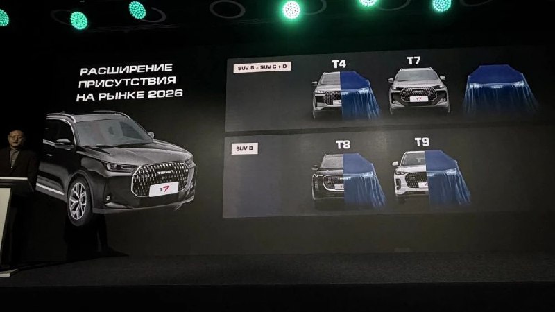В 2026 году в линейке Tеnet появится новый седан A8 на базе Chery Arrizo 8 Pro В 2026 году в линейке Tеnet появится новый седан A8 на базе Chery Arrizo 8 Pro