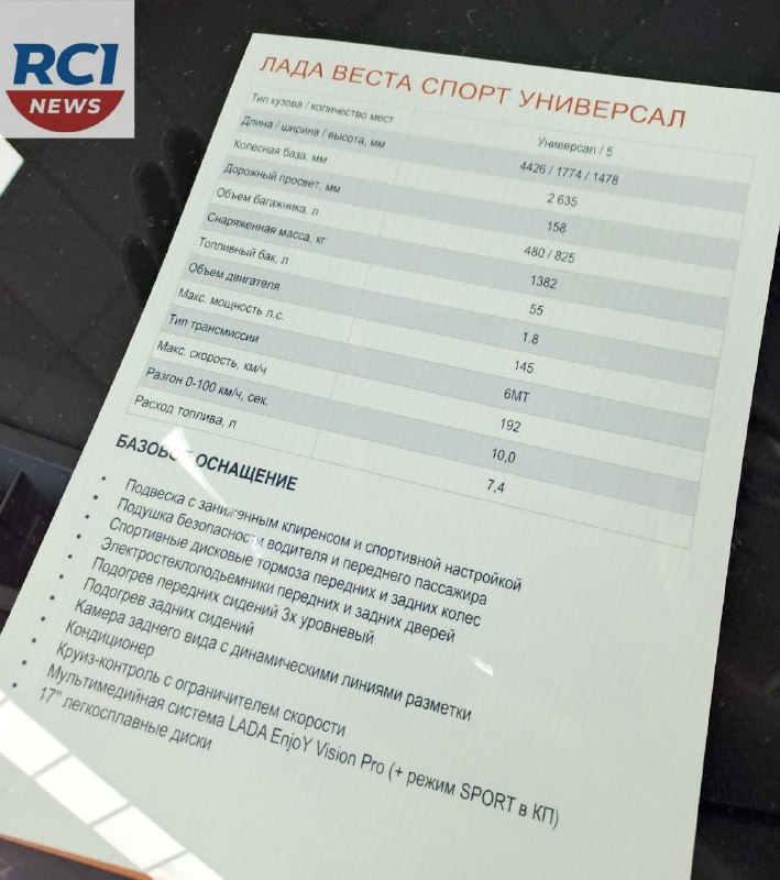 Плановые поставки LADA Vesta Sport начнутся в 2026 году