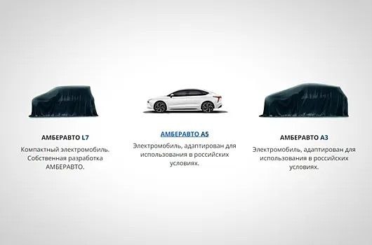 Компания «Автотор» представила новые электромодели под собственным брендом