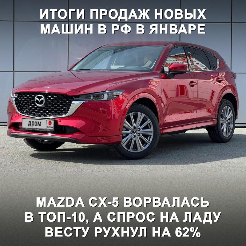 Рынок автомобилей в России: изменения в топе продаж и спад популярности моделей Рынок автомобилей в России: изменения в топе продаж и спад популярности моделей