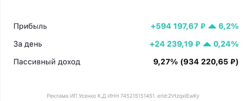 ⛽️ Купить акции Лукойла по 2800₽, а продать на пике за 8100₽ — это возможность, которую вы упустили.📱 Купить убыточный Яндекс по 800₽, а продать за 5900₽ — это возможность, которую вы упустили.🍷 Купить акции Белуги по 390₽, а продать по 6100₽ — это возможность, которую вы тоже упустили.Богатые отличаются от бедных тем, что знают где искать такие возможности, и не упускают их. ⛽️ Купить акции Лукойла по 2800₽, а продать на пике за 8100₽ — это возможность, которую вы упустили.📱 Купить убыточный Яндекс по 800₽, а продать за 5900₽ — это возможность, которую вы упустили.🍷 Купить акции Белуги по 390₽, а продать по 6100₽ — это возможность, которую вы тоже упустили.Богатые отличаются от бедных тем, что знают где искать такие возможности, и не упускают их.