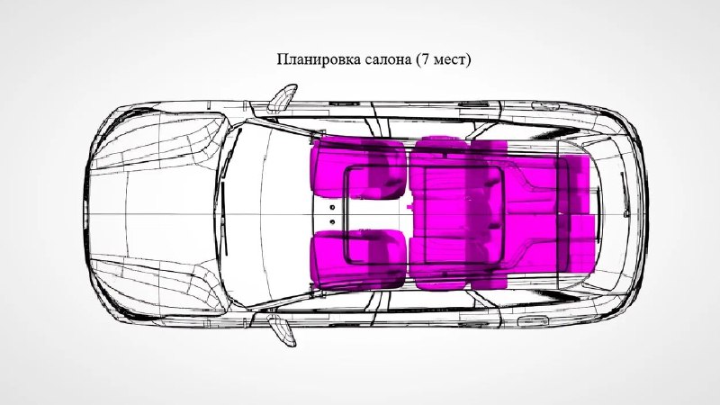Официальное одобрение кроссовера Tenet T9 (Chery Tiggo 9) для российского рынка Официальное одобрение кроссовера Tenet T9 (Chery Tiggo 9) для российского рынка