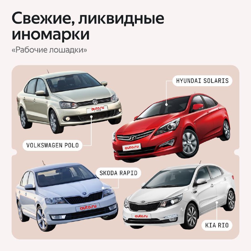 Лучшие автомобили с пробегом до миллиона рублей: какой выбрать в 2026 году?