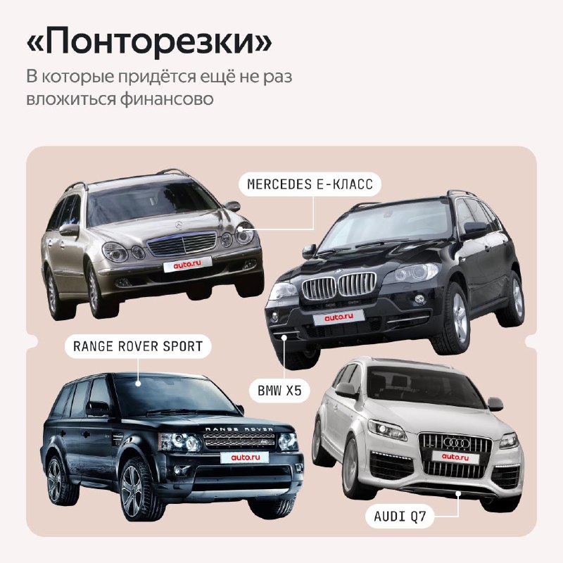 Лучшие автомобили с пробегом до миллиона рублей: какой выбрать в 2026 году?