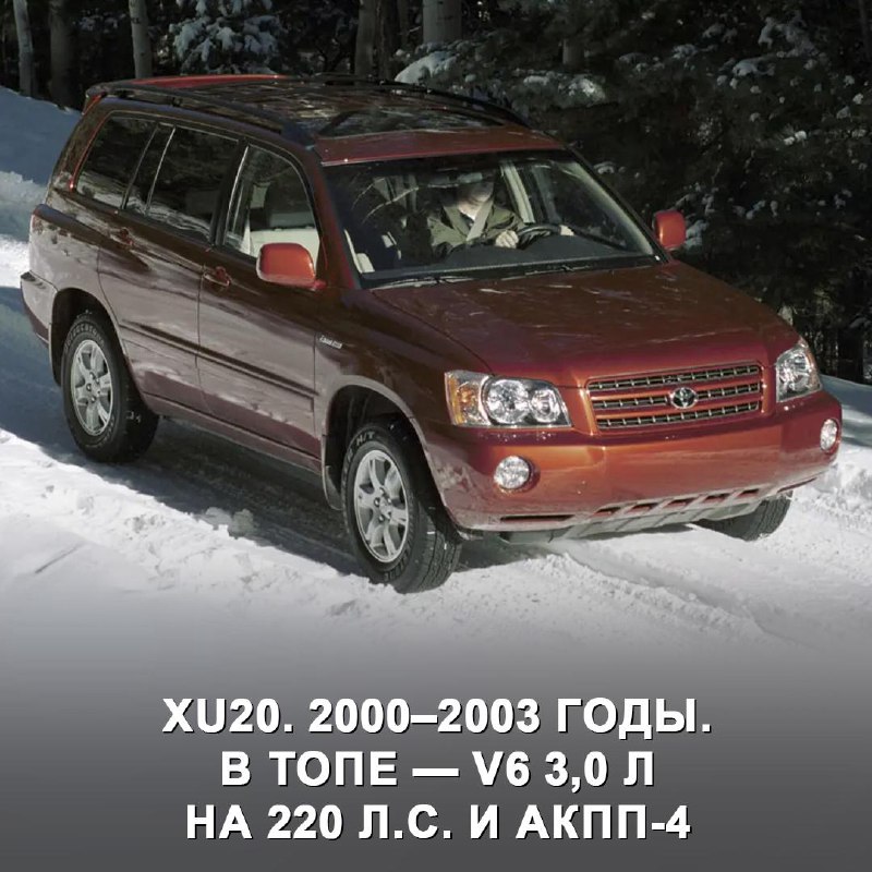 Эволюция Toyota Highlander: от внедорожника до электромобиля Эволюция Toyota Highlander: от внедорожника до электромобиля