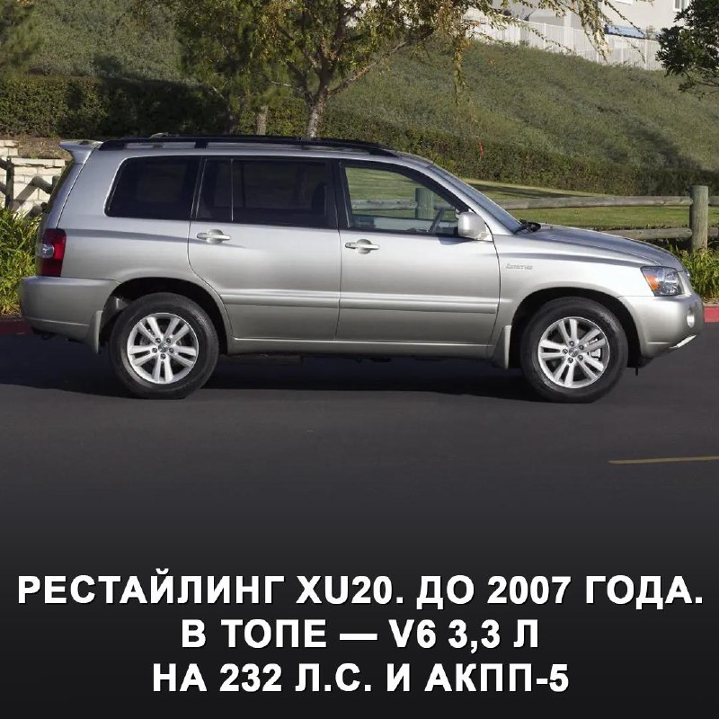 Эволюция Toyota Highlander: от внедорожника до электромобиля Эволюция Toyota Highlander: от внедорожника до электромобиля