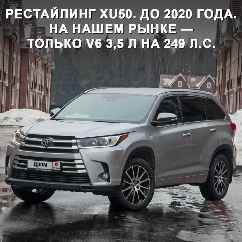 Эволюция Toyota Highlander: от внедорожника до электромобиля Эволюция Toyota Highlander: от внедорожника до электромобиля