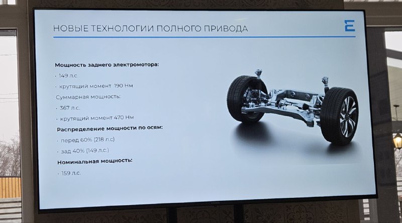 Обзор нового полноприводного электромобиля Evolute i-Space: характеристики и возможности