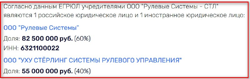 Российско-китайское совместное предприятие в сфере рулевых механизмов Российско-китайское совместное предприятие в сфере рулевых механизмов