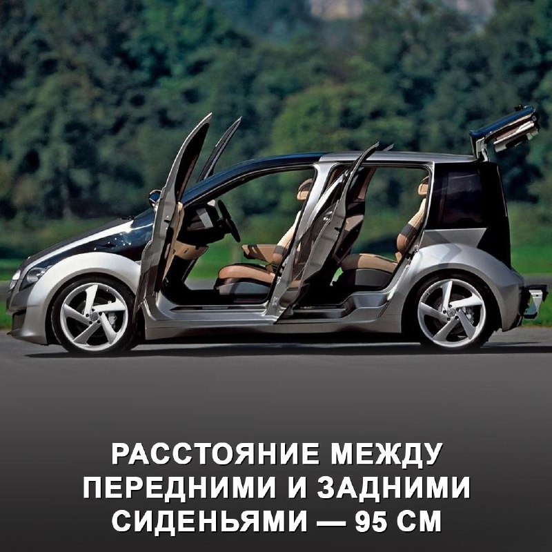 Mercedes-Benz F600 Hygenius: Проект водородного автомобиля, которому не суждено было реализоваться Mercedes-Benz F600 Hygenius: Проект водородного автомобиля, которому не суждено было реализоваться
