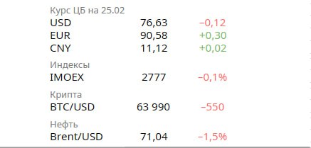 Обзор текущих тенденций и вызовов в экономике Обзор текущих тенденций и вызовов в экономике