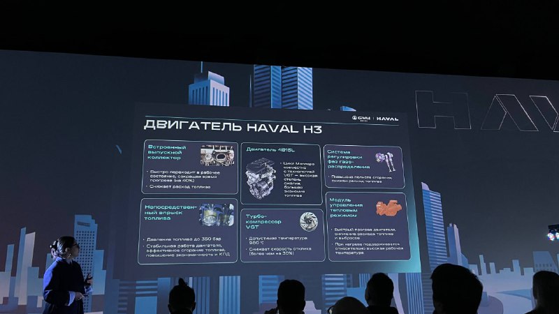 Обновленный Haval H3: новые возможности без повышения цены