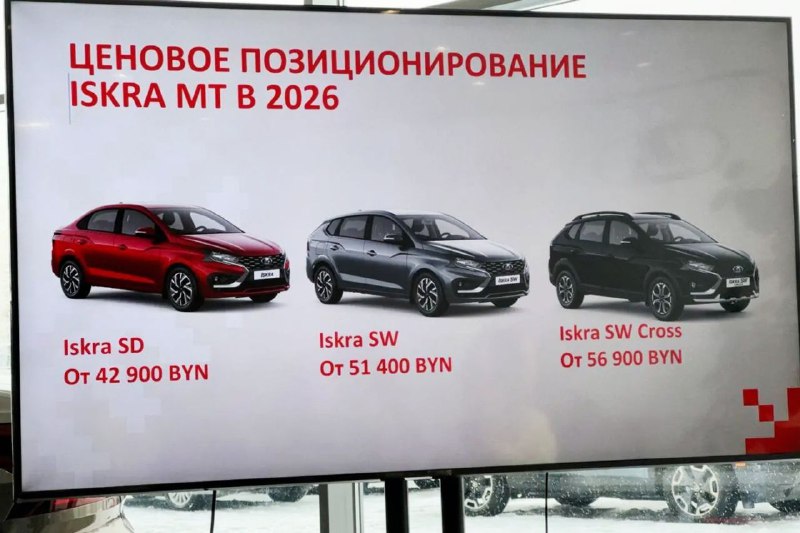 В Беларуси стартовали продажи LADA Iskra по более низким ценам, чем в России