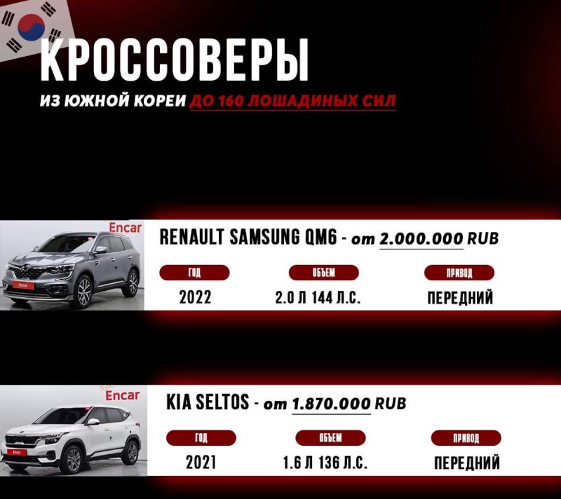 Лучший выбор японских авто до 160 л.с. — помощь при покупке и доставке