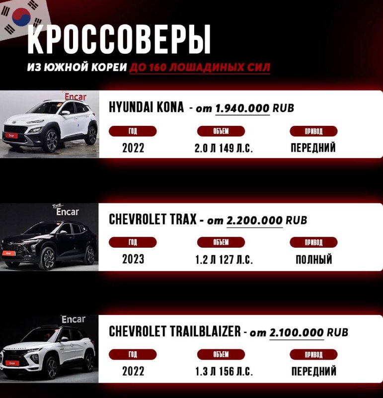 Лучший выбор японских авто до 160 л.с. — помощь при покупке и доставке