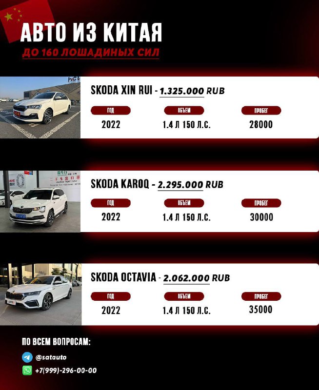 Лучший выбор японских авто до 160 л.с. — помощь при покупке и доставке