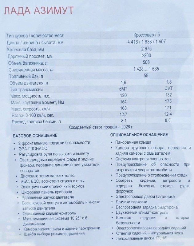 Автоваз завершил испытания двигателей для нового кроссовера LADA Azimut по экологическим стандартам Евро-6