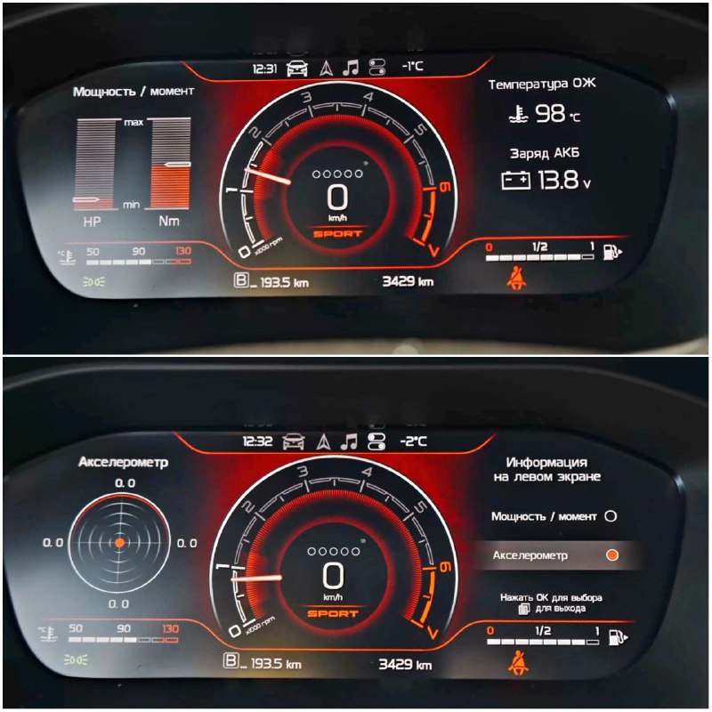Объявлена новая версия LADA Vesta Sport: особенности и внедрение Объявлена новая версия LADA Vesta Sport: особенности и внедрение