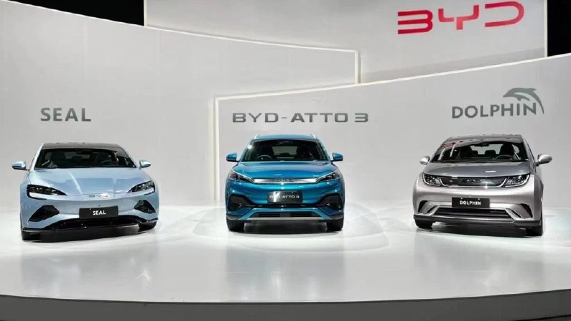 BYD планирует расширение на международном рынке через стратегические приобретения и развитие спортивных проектов BYD планирует расширение на международном рынке через стратегические приобретения и развитие спортивных проектов