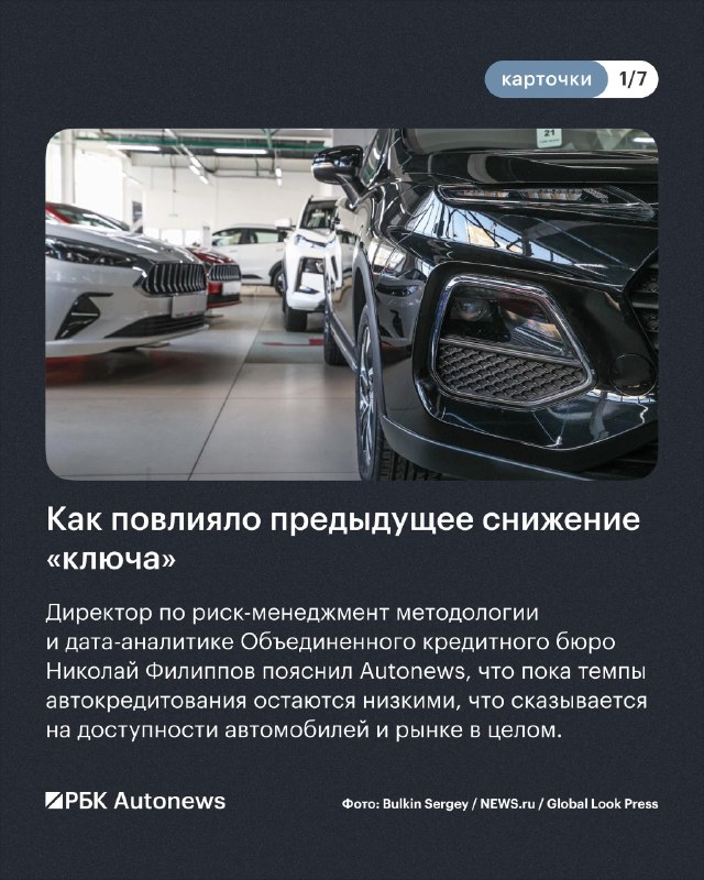 Ключевую ставку снизили до 15%.