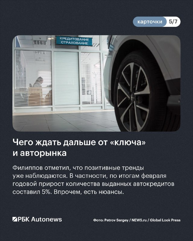 Ключевую ставку снизили до 15%.