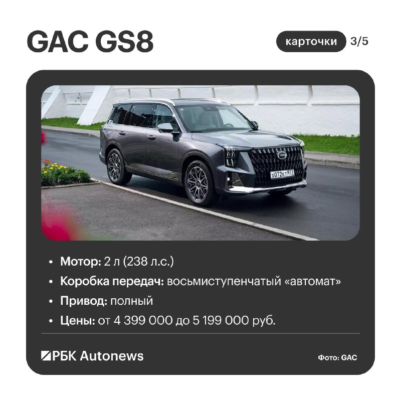 Пять основных конкурентов новой модели Volga K50: обзор и сравнение