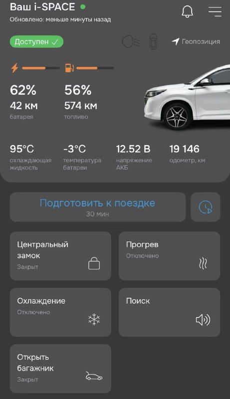 Опыт эксплуатации гибридных автомобилей PHEV: экономия и преимущества в городской среде Опыт эксплуатации гибридных автомобилей PHEV: экономия и преимущества в городской среде