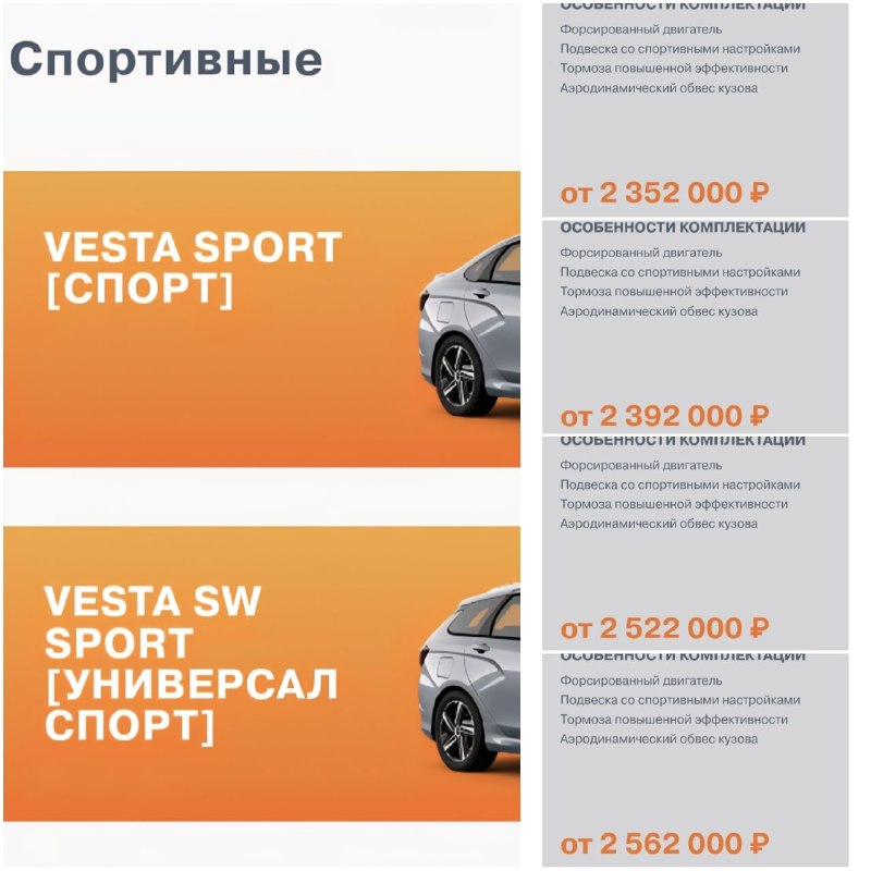 Возрождение спортивной версии LADA Vesta: старт продаж обновленной модели Возрождение спортивной версии LADA Vesta: старт продаж обновленной модели