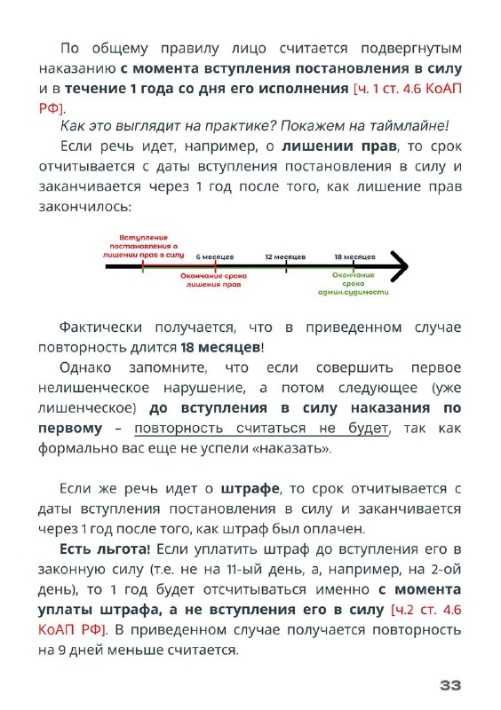 Как избежать штрафов благодаря памяткам и правильному расчету сроков Как избежать штрафов благодаря памяткам и правильному расчету сроков