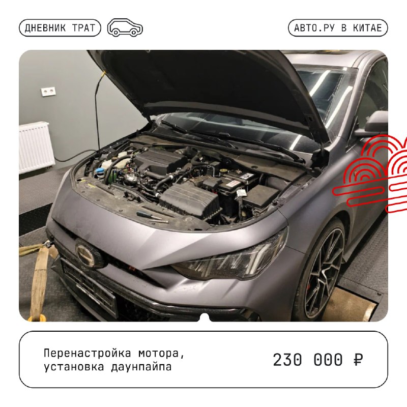 Российский гонщик протестировал китайский спорткар GAC Trumpchi Empow R Российский гонщик протестировал китайский спорткар GAC Trumpchi Empow R