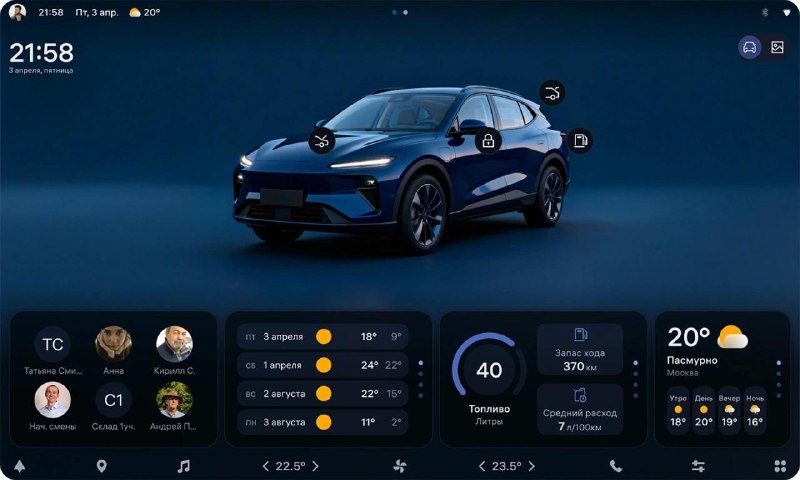 Российская операционная система «Аврора Авто» получила обновление для умных автомобилей Российская операционная система «Аврора Авто» получила обновление для умных автомобилей