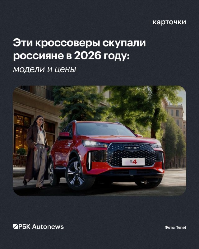 Популярность кроссоверов в России в первом квартале 2026 года Популярность кроссоверов в России в первом квартале 2026 года