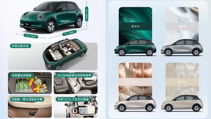 Сколько стоит подписка на электромобиль Atom: цена аренды и сравнение с Wuling Bingo Pro Сколько стоит подписка на электромобиль Atom: цена аренды и сравнение с Wuling Bingo Pro