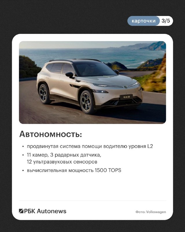 Volkswagen ID. Unyx 08: старт продаж в Китае и перспективы для России