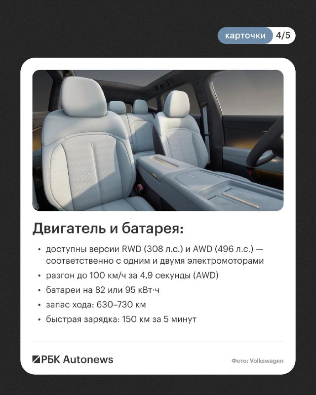Volkswagen ID. Unyx 08: старт продаж в Китае и перспективы для России